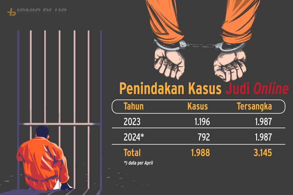 Gurita Judi Daring Negeri Champa Menjamah Tambora